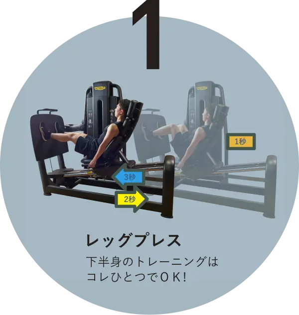 レッグプレス