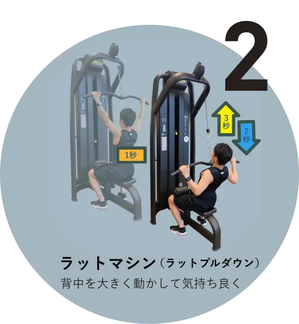 ラットプルダウン