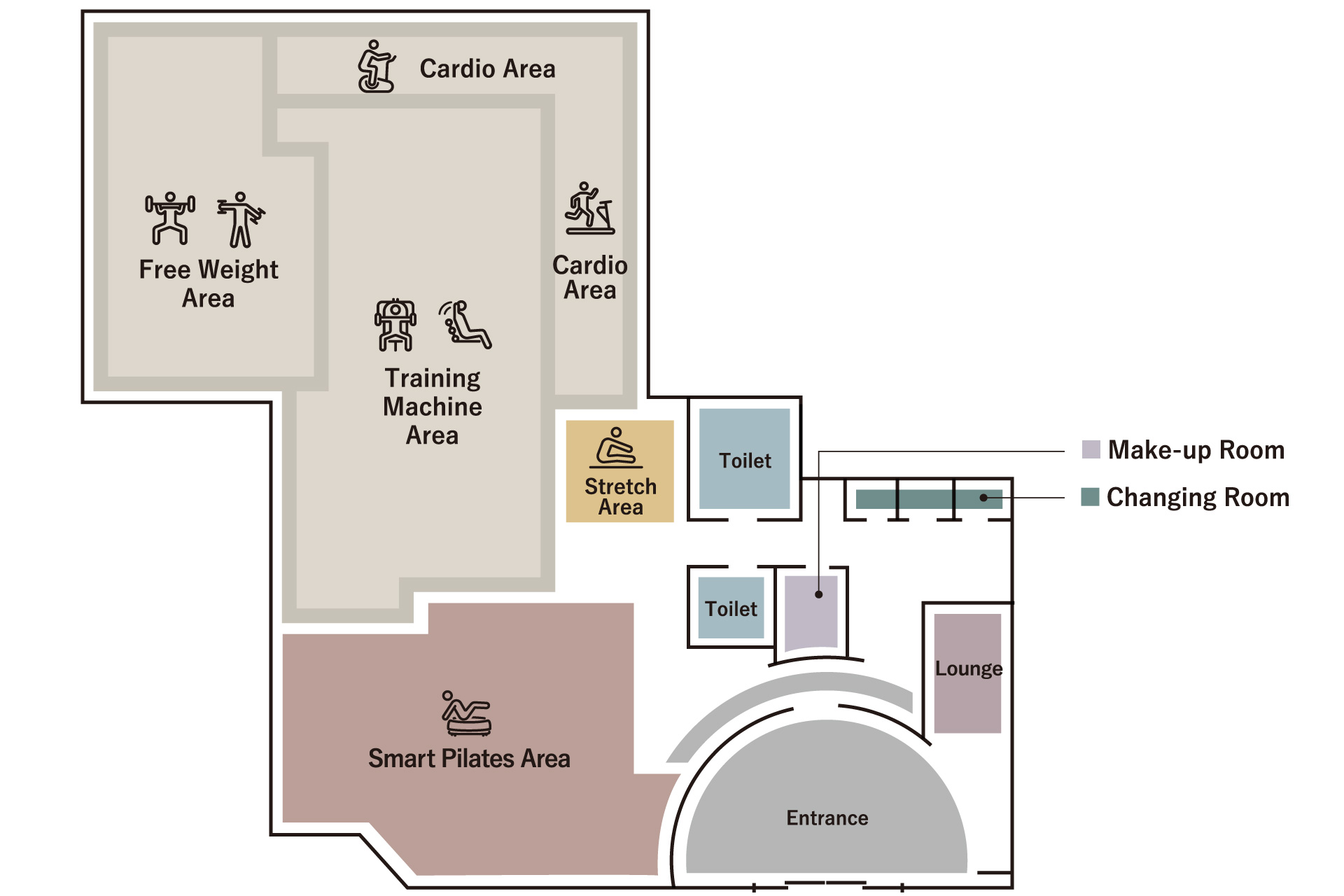 ネイキッドジム誕生